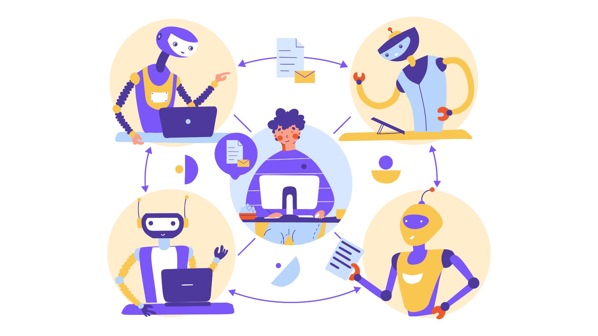AI Personalization